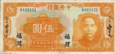 民國十五年（1926年）中央銀行大洋伍圓，福建地名，八至八五成新