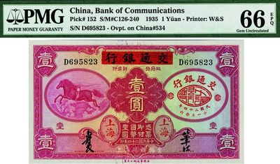 民國二十四年（1935年）中國實業銀行改交通銀行紅飛馬壹圓，上海地名，全新