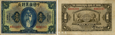民國九年（1920年）中國通商銀行藍色財神圖壹兩，上海地名，森本勇先生藏品，八成新