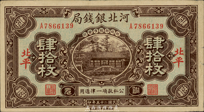 民國二十五年（1936年）河北銀錢局銅元肆拾枚，北平地名，森本勇先生藏品，八五成新
