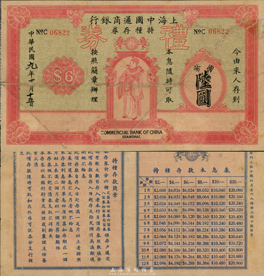 民國九年（1920年）上海中國通商銀行特種存券改禮券國幣陸圓，上印財神圖；香港集趣堂藏品，少見，七五成新