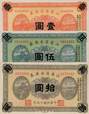 民國十五年（1926年）山東省金庫券壹圓、伍圓、拾圓共3枚全套，軍閥張宗昌氏發行；臺灣藏家出品，全新