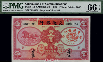 民國二十四年（1935年）中國實業銀行改交通銀行紅飛馬壹圓，D字軌，全新