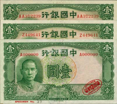 民國二十五年（1936年）中國銀行德納羅版壹圓共3種不同，詳分：A字軌樣本券、單字軌正票、雙字軌正票，其中樣本券右下角印有英國德納羅印鈔廠紅色標志；森本勇先生藏品，全新