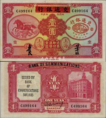 民國二十四年（1935年）中國實業銀行改...