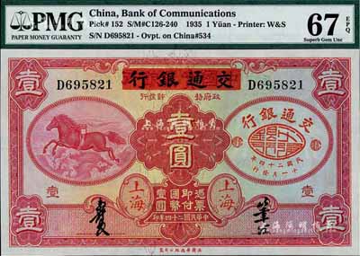 民國二十四年（1935年）中國實業銀行改交通銀行紅飛馬壹圓，D字軌，全新