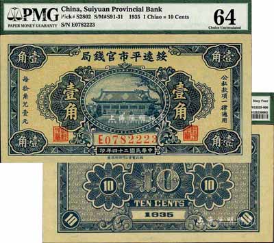 民國二十四年（1935年）綏遠(yuǎn)平市官錢局壹角，全新品相者罕見