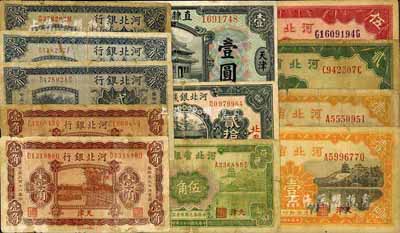 河北省鈔12枚，詳分：直隸省銀行1920年天津壹圓；河北銀行1929年天津壹角2枚、貳角3枚；河北省銀行1934年伍角、壹圓2枚、貳圓、伍圓；河北銀錢局1936年北平貳拾枚；五至八成新，敬請(qǐng)預(yù)覽