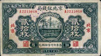 民國十七年（1928年）京兆銀錢局銅元貳拾枚，北京地名，臺(tái)灣藏家出品，七五成新