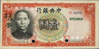 民國二十五年（1936年）中央銀行德納羅版壹圓樣本，正背共2枚，李覺·黃秀峰簽名；森本勇先生藏品，未折九五成新