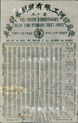 民國八年（1919年）安徽皖河工賑有獎副券對號單（第一次）1張，其上詳列各種獎次之對獎號碼，此種獎券乃在上海總發行及開獎；大型且少見，有小破損及貼補，七五成新