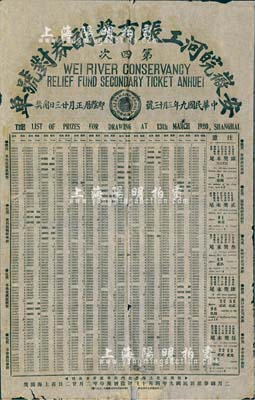 民國九年（1920年）安徽皖河工賑有獎副券對號單（第四次）1張，其上詳列各種獎次之對獎號碼，此種獎券乃在上海總發行及開獎；大型且少見，有小破損及貼補，七五成新