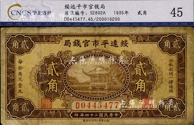 民國二十四年（1935年）綏遠平市官錢局貳角，七成新
