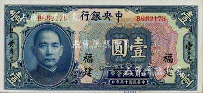 民國十五年（1926年）中央銀行大洋壹圓，福建地名，南寧劉紹峰先生藏品，全新
