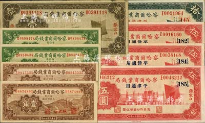 察哈爾商業錢局紙幣9枚，詳分：1933年張家口地名壹圓、張家口·平津通用伍圓3枚、拾圓，1935年張家口壹角2枚、貳角2枚；臺灣明德堂藏品，八至九八成新