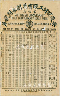 民國九年（1920年）安徽皖河工賑有獎副券對號單（第四次）1張，其上詳列各種獎次之對獎號碼，此種獎券乃在上海總發行及開獎；大型且少見，有小破損，近七成新