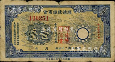 民國二十四年（1935年）順德陳鎮(zhèn)商會壹毫，由廣州代印，上印國民黨黨徽，罕見，自然七成新