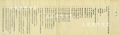 民國早期（哈爾濱）發行救濟中俄貧民義賑獎券“簡章”1份，內中詳列票額、分配獎金數目、代銷獎券辦法、開獎地點暨辦理辦法等情，內容豐富，保存極佳，敬請預覽