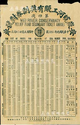 民國九年（1920年）安徽皖河工賑有獎副券對號單（第四次）1張，其上詳列各種獎次之對獎號碼，此種獎券乃在上海總發行及開獎；大型且少見，有小破損及貼痕，近七成新
