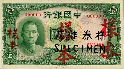 民國二十五年（1936年）中國銀行德納羅版壹圓樣本，無字軌，正背共2枚，未折九成新