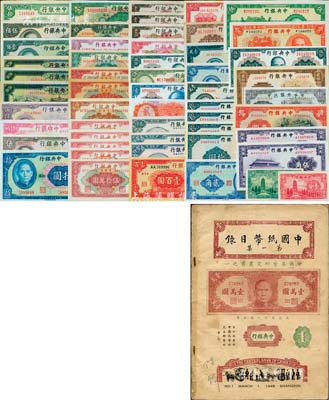 1948年《中國紙幣目錄·第一集》（中央銀行全集）鎮海劉行方編輯，吳縣王松齡、李安深校閱，中國紙幣社發行，乃鈔壇前輩研究中央銀行紙幣之啟蒙工具書，昔年對提倡集鈔活動影響深遠，亦為我國集鈔歷史之一大見證；保存尚佳，敬請預覽（另附中央銀行各版紙幣54枚，品種豐富，且整體品相甚佳，七五至全新，敬請重視）