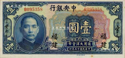 民國十五年（1926年）中央銀行大洋壹圓，福建地名；海外藏家出品，九八成新