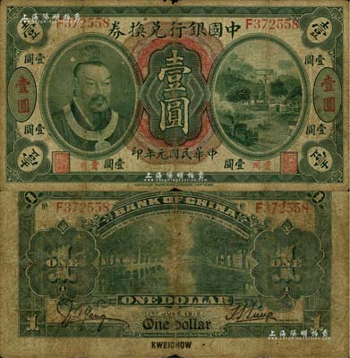 民國元年（1912年）中國銀行兌換券黃帝像壹圓，貴州地名，孫多森·楊瑜統簽名；南寧劉紹峰先生藏品，七成新