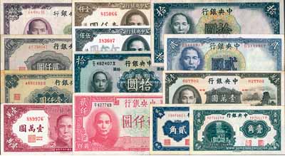 中央銀行法幣13種不同，詳分：中華版杏壇壹角、洙水橋貳角、1947年小山水壹萬圓，德納羅版1936年拾圓、1941年貳圓、1942年貳仟圓，華德路版1936年拾圓，保安版1945年伍佰圓、壹仟圓、1947年壹萬圓，大東重慶廠1945年壹仟圓，中央廠1945年貳仟圓，中央北平廠1947年壹萬圓；九成至全新，敬請預覽