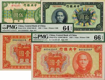 中央銀行中華版寶鼎圖共4枚不同，詳分：1936年壹圓孔祥熙·李覺簽名、壹圓孔祥熙·李駿耀簽名；1937年單字軌伍圓（背有簽名）、拾圓（背面漏印簽名版）；海外藏家出品，九八至全新