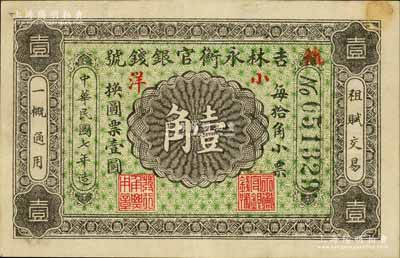 民國七年（1918年）吉林永衡官銀錢號小洋壹角，無印刷廠名版；白爾文先生藏品，八成新