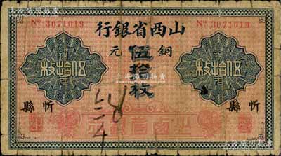 山西省銀行無年份版銅元伍拾枚，忻縣地名，少見，近七成新