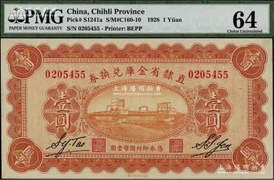 民國(guó)十七年（1928年）直隸省金庫兌換券壹圓，背印發(fā)行條例及蓋“直隸財(cái)政廳印”，江南寧泰堂藏品，九八成新