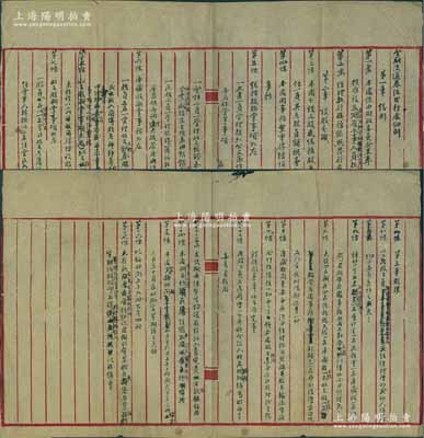北伐戰爭時期（約1927年）國民軍聯軍駐陜總司令部“金融流通券總發行處細則”手稿1則，內中詳列總則、設股分職、權限等細則共17條，乃研究馮玉祥、于右任“國民軍金融流通券”發行歷史和相關制度之重要文獻；保存甚佳，敬請預覽