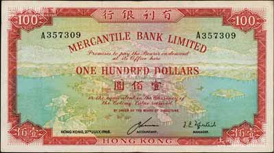 1968年有利銀行壹佰圓，香港地名，八成新