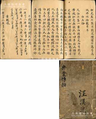 清代《典業博物》手抄本1冊，乃屬典當行業之專用典籍，內中詳錄各種典當物件之鑒定判斷方法及估價等情，堪稱典當業之“葵花寶典”；劉文和先生藏品，保存甚佳，敬請預覽