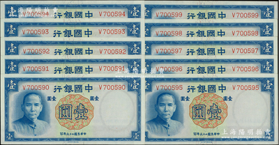 民國二十六年（1937年）中國銀行德納羅版壹圓共10枚連號，單字軌，資深藏家出品，全新