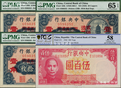 中央銀行紙幣4枚，詳分：銅元改輔幣券貳拾枚改壹角（2個紅字壹角版）共3枚連號，四川省通用；1942年德納羅版伍百圓；九八至全新