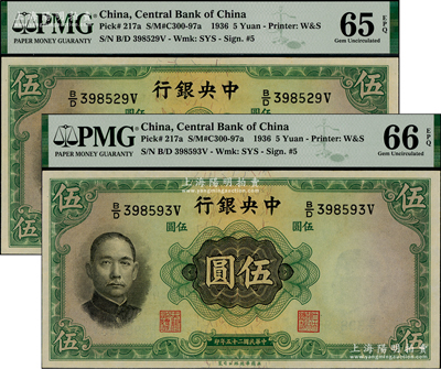 民國二十五年（1936年）中央銀行華德路版伍圓共2枚，李覺·黃秀峰簽名，全新