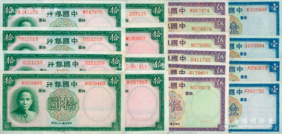 民國二十六年（1937年）中國銀行德納羅版紙幣共18枚，詳分：壹圓單字軌4枚、伍圓單字軌6枚，拾圓無字軌1枚、單字軌4枚、雙字軌3枚，內含倒置號1枚；源于前輩名家之遺藏，品相甚佳，九成至全新