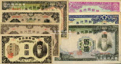 朝鮮銀行券共7種，內含：（1938-50年）改造券拾圓、百圓，甲券百圓，乙券短號壹圓、丙券短號拾圓、戊券百圓、紅色千圓，曾在東北地區廣泛流通，八至九五成新