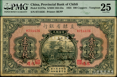 民國十四年（1925年）直隸省銀行當拾銅元壹百枚，永遵地名，原票七成新