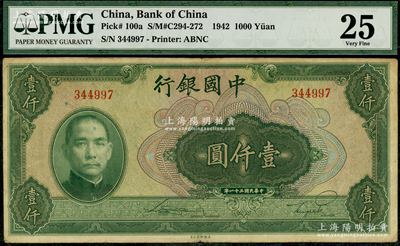 民國三十一年（1942年）中國銀行美鈔版壹仟圓，無字軌，PMG 25 VF