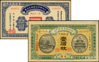 民國紙幣2種，詳分：財政部平市官錢局1915年當拾銅元壹佰枚，直隸地名；交通部京漢鐵路支付券1922年（第25期）拾圓；臺灣藏家出品，八五至九成新
