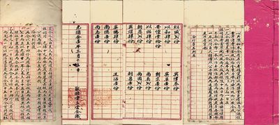 光緒念壹年（1895年）敬睦堂三嘗會“義會議墨”一冊，厚16頁，內(nèi)中共集銀270兩，分作54份，并對規(guī)議、每年兩會開執(zhí)時(shí)間、所得花紅等均有詳盡之描述，前后共歷時(shí)18年；此乃我國最古老的民間金融互助方式，即傳統(tǒng)的信用融資“做會”，也可視作早期的股份合作形式；此種清代實(shí)物存世極為罕見，尤其記錄能如此詳盡者更是難得以求；有蛀孔，但內(nèi)文明晰，值得品味，敬請細(xì)覽