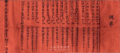 中華大帝洪憲元年（1916年）新正月初六日（山西懷仁）恒豐玉記“鴻單”一份，此鴻單即為年底總結單或分紅結算單，內中對資產、贏利進行盤算；此種鴻單對研究晉商制度頗有裨益，一般存世較為少見，尤其是袁氏稱帝之洪憲時代更是難得，八成新