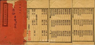 宣統(tǒng)元年（1909年）篁灣大興林業(yè)公司股份部一冊，該公司地處廣東江門地區(qū)，共集得股份11364股，每股銀3錢6分；內(nèi)中對發(fā)起緣由、公議章程、股東名錄等均有詳盡之記錄，極具民間股份制度之傳統(tǒng)內(nèi)涵，值得重視和研究；有小破損，保存尚可，敬請預覽