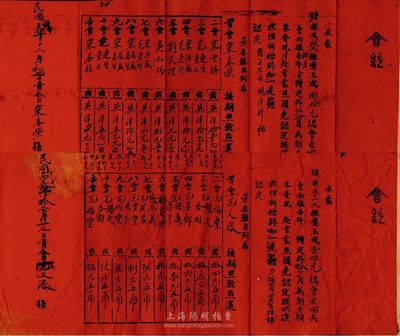 民國五年（1916年）寧波地區《會紀》2份，其內容、金額各不相同，文字信息十分齊全；此種古老互助的民間信用融資“做會”方式，歷史久遠且遍及各地，但一般多以親友間口頭約定之形式，留于書面的實物存世極為罕見，值得珍視；保存甚佳，敬請細覽