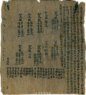 咸豐七年（1857年）安徽徽州地區“股份合同”一份，內容為德才、德逵等人將本家碓扦造水碓（即水力舂米作坊）按10股分配，內中列明各股東姓名及分配狀況，并約定公議條約等；此乃早期之本土傳統式老股票，內涵豐富，值得珍視和關注，保存尚可，敬請預覽