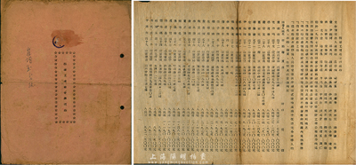 1951年（上海）振華工業社合夥契約1冊，該廠資本總額人民幣1.942675億元,內列各股東詳細信息、出資狀況及公議條款等，十分具有研究和參考價值，七成新