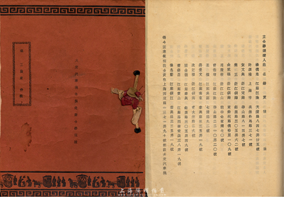 1951年（上海）大眾汽車機件制造廠合夥議據1冊，內中詳細記錄合夥議據人楊德忠、許頌權、黃文興等13人共集資本人民幣壹億伍仟萬元分為壹百伍拾股，且有股東詳細信息、出資狀況及協議內容等，頗具研究和參考價值；七五成新